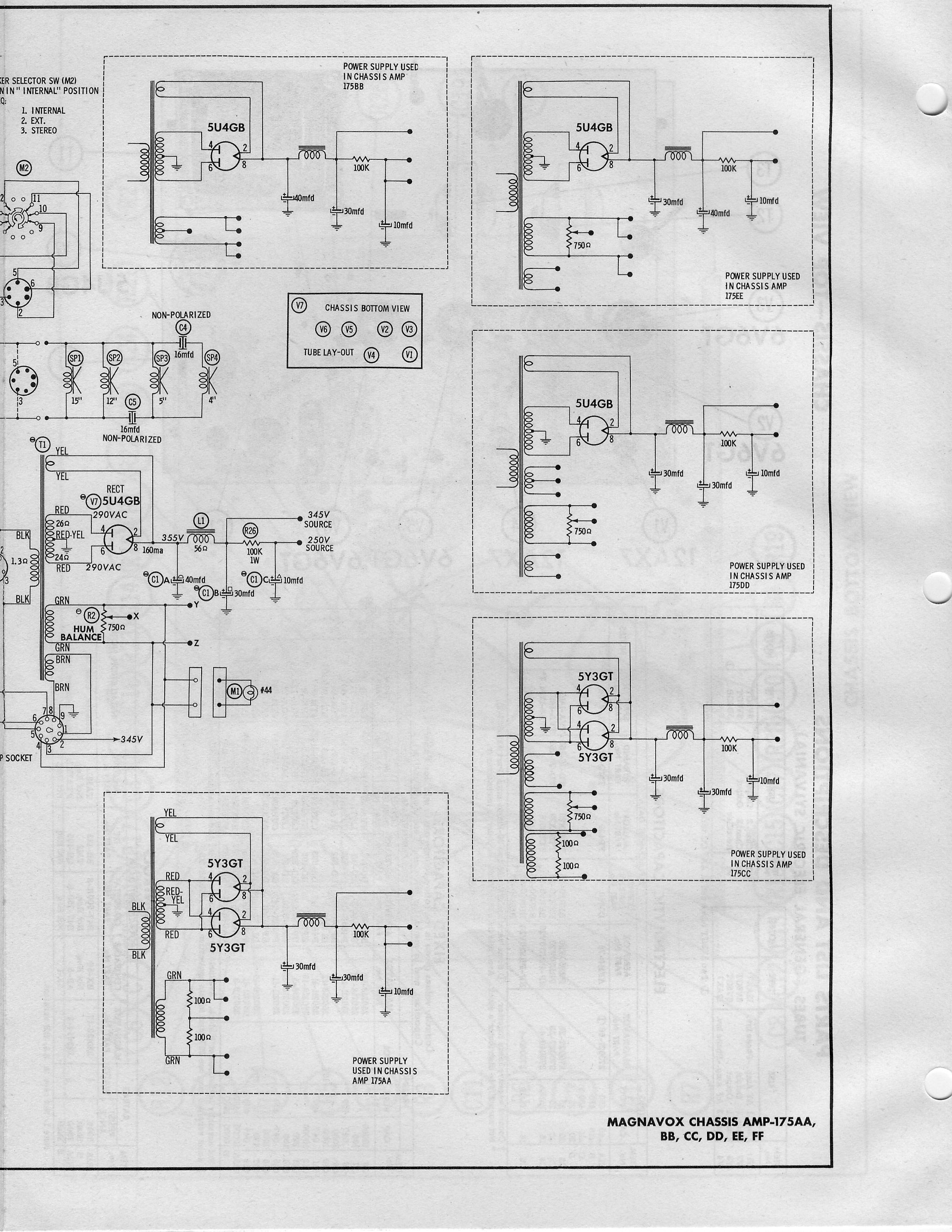 Magnavox-PP-6V6-Sams-schematics-3 | Jesse Pinion